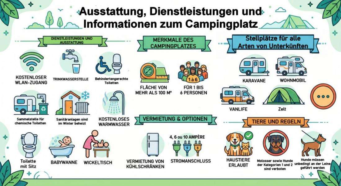 Service und Ausstattung bei der Anmietung eines Campingstellplatzes in der Ardèche