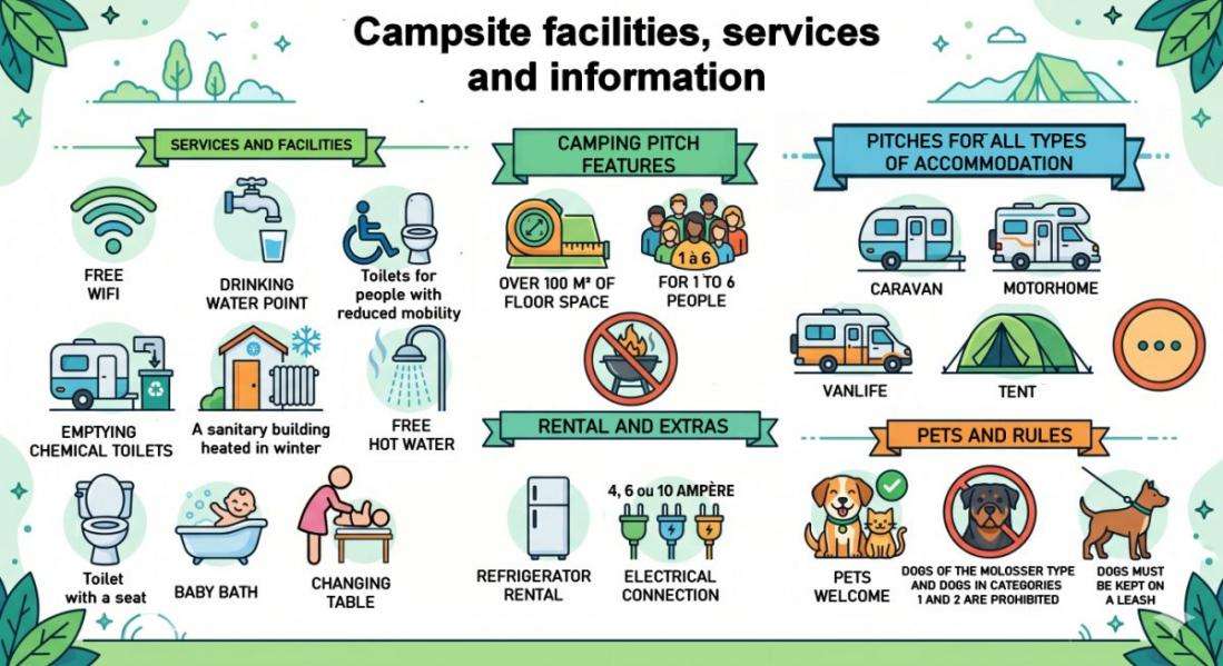 Services and facilities available when booking a camping pitch in the Ardèche