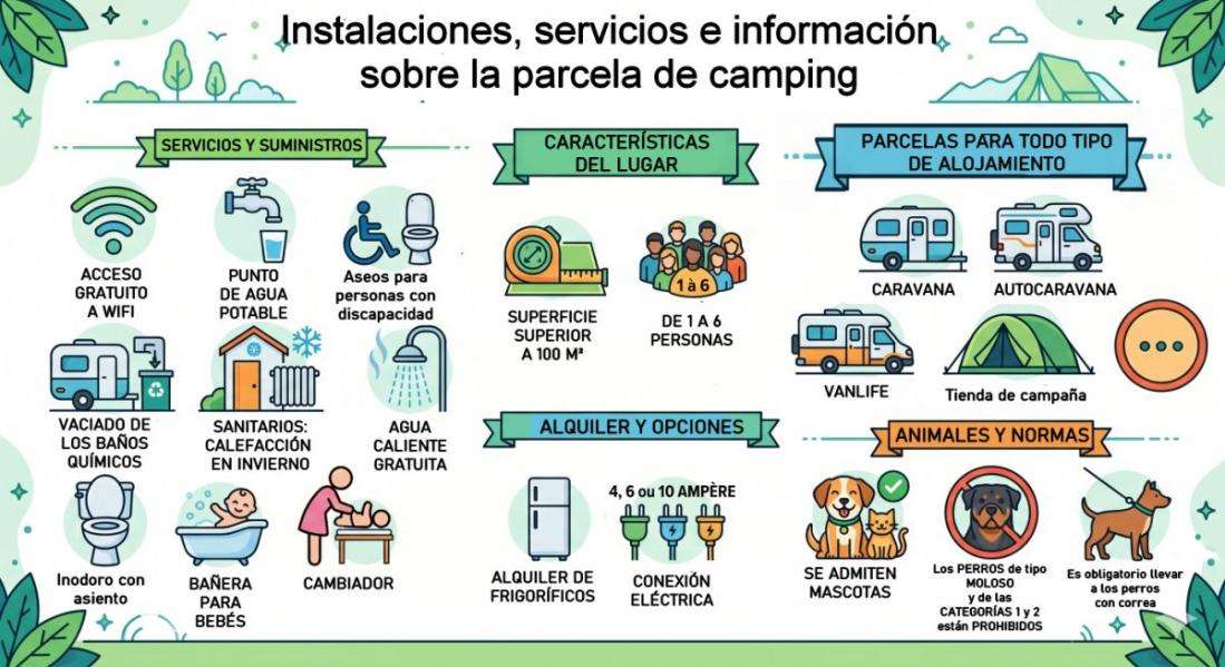Servicios y equipamientos disponibles al alquilar una parcela de camping en Ardèche