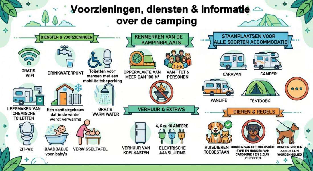 service en voorzieningen bij het huren van een kampeerplaats in de Ardèche