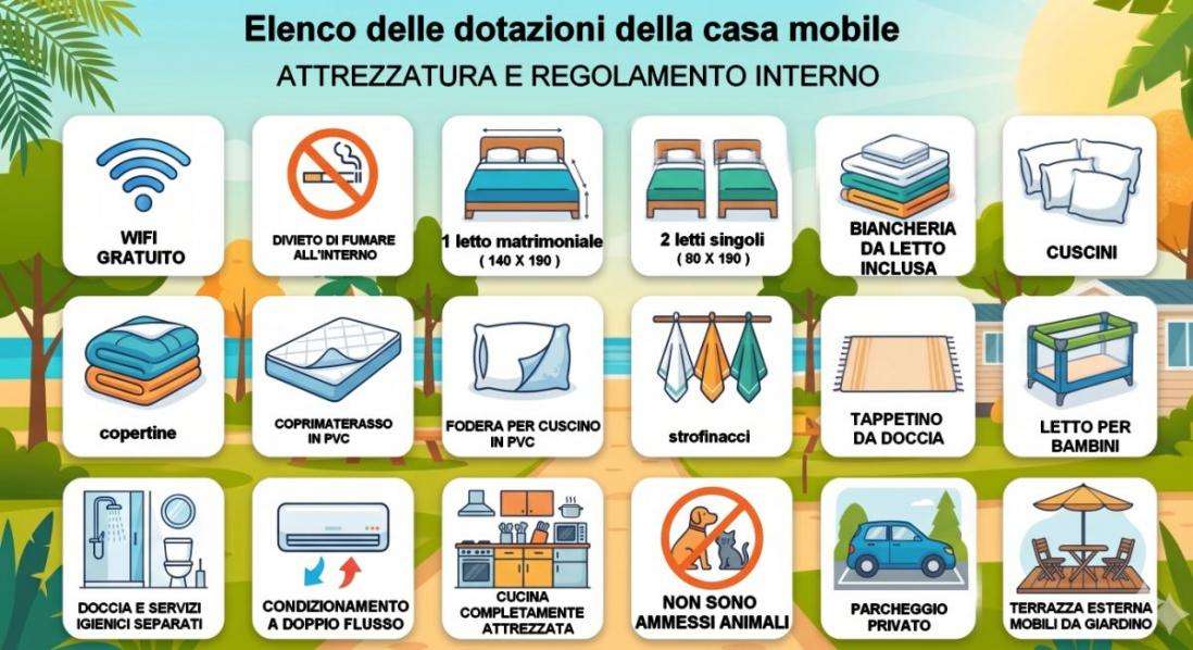 Servizi e attrezzature disponibili con l'affitto di una casa mobile in Ardèche